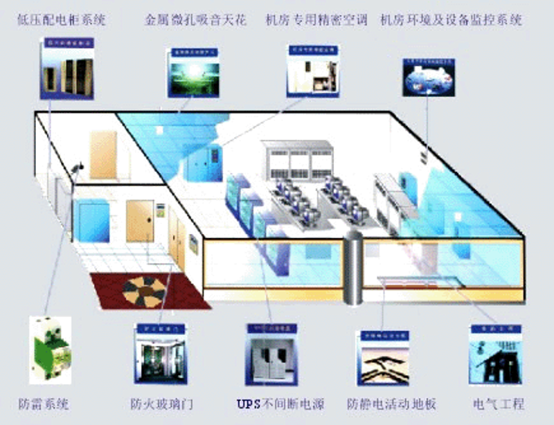寻找信息技术的专家——北京信息技术公司的选购指南