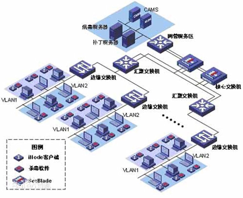 寻找信息技术的专家——北京信息技术公司的选购指南