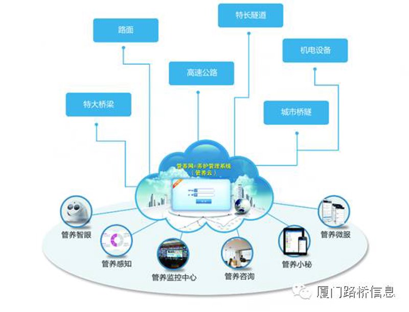 信息技术行业风向标：北京企业活力满满